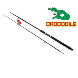 Крокодил на резьбе 1,65 (100-250)-1