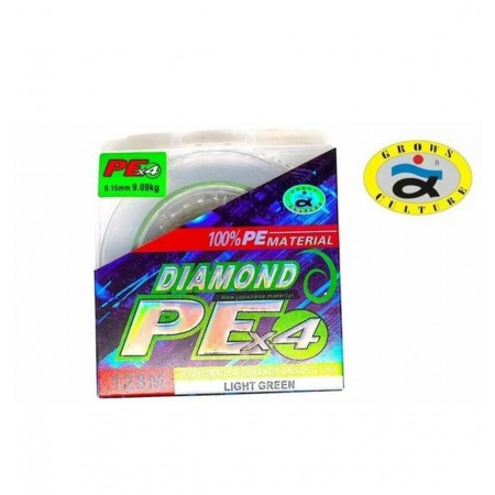 Плетенка Diamond 128м - 0,12мм-1