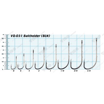 Крючки VD-031 BAITHOLDER (BLN)   1, 5 шт/уп-1